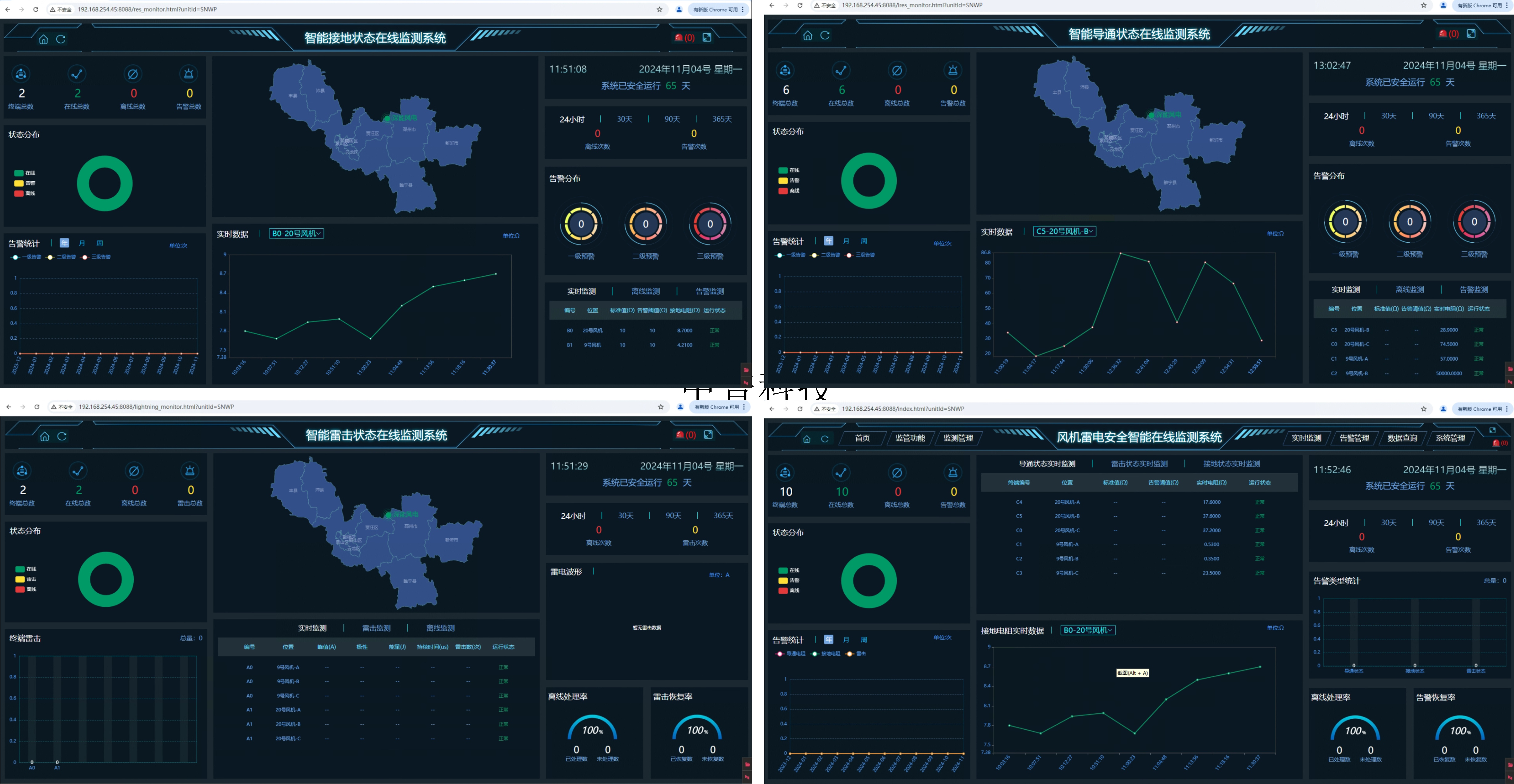 智能防雷系統(tǒng) 智能防雷系統(tǒng)